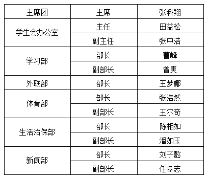 学生会.png