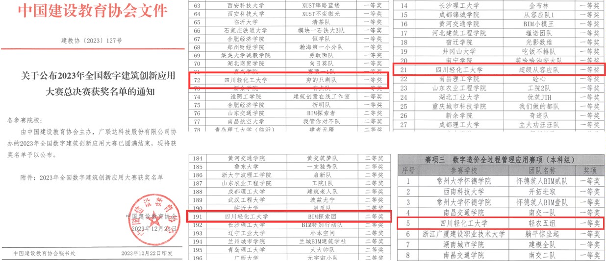 我校学子斩获2023年全国数字建筑创新应用大赛总决赛一等奖.jpg