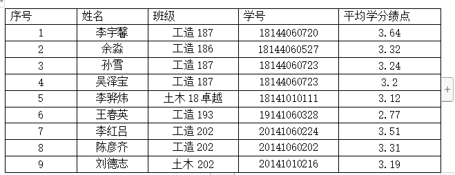 QQ图片20210701085946.png