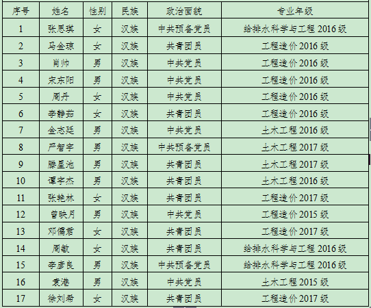 C:/Users/Administrator/Desktop/图片1.png