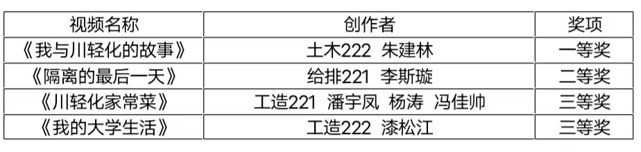 QQ图片20221102170413.jpg