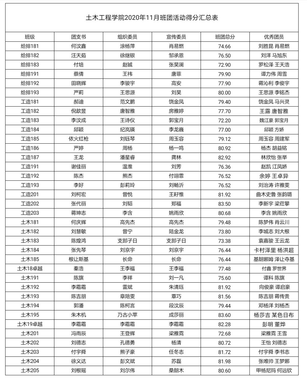 QQ图片20201202222150.jpg