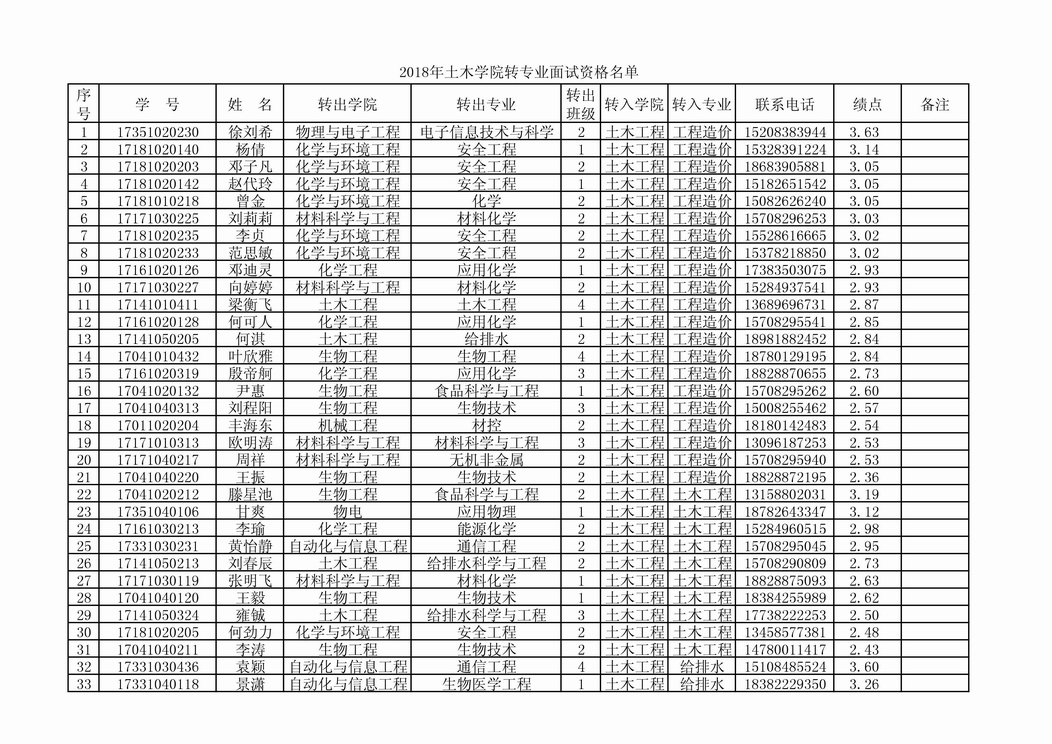 面试名单1.jpg