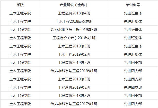 QQ截图20210329112639.png