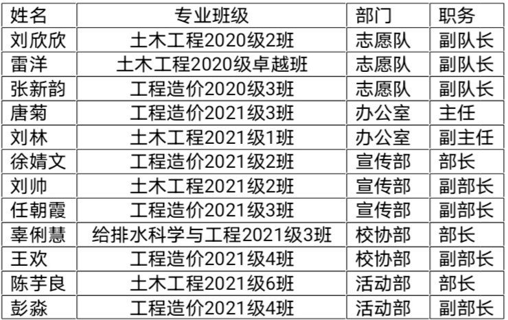 QQ图片20220816223022.jpg