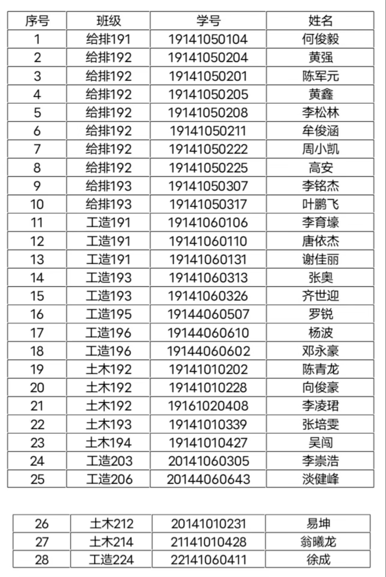 QQ图片20221209180412.jpg